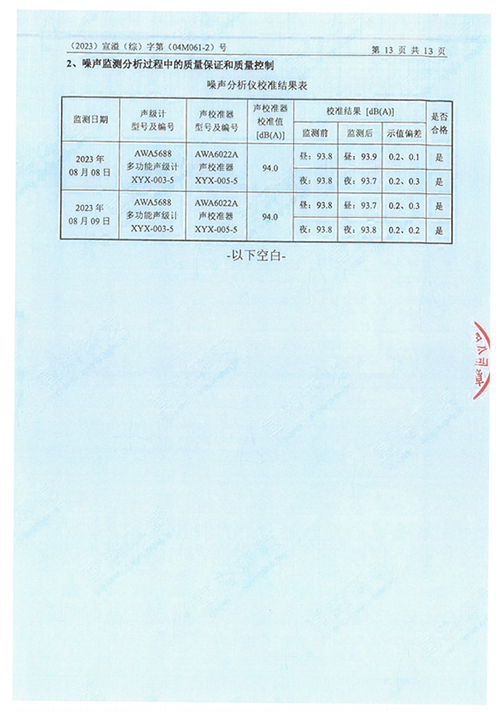 MLTY.COM米兰体育(中国)科技公司（江苏）变压器制造有限公司验收监测报告表_56.png